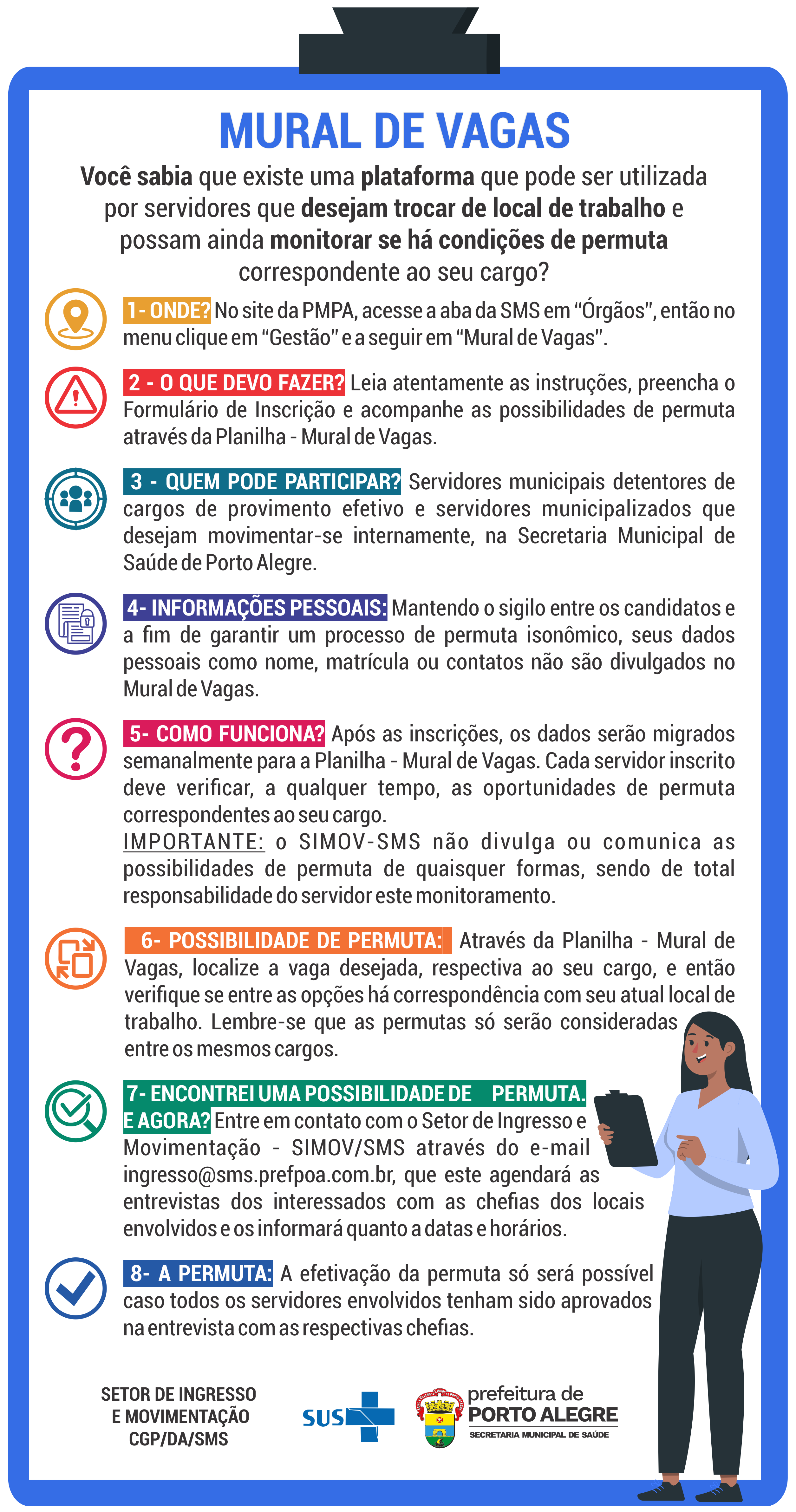 Mural de Vagas Prefeitura de Porto Alegre